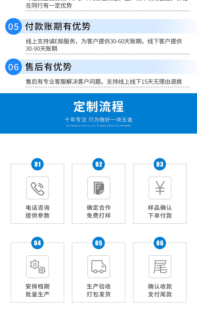 深圳CNC加工 五金加工 CNC精密零件加工 醫療配件加工來圖定制4,零件加工